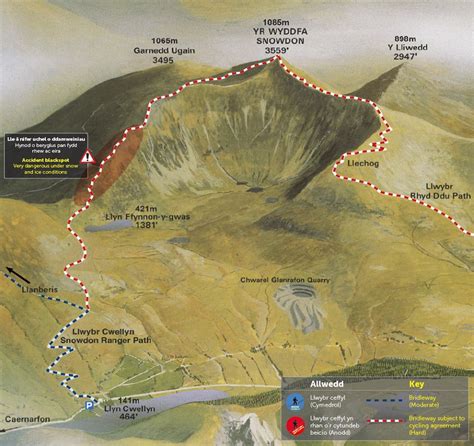 Magical summit route